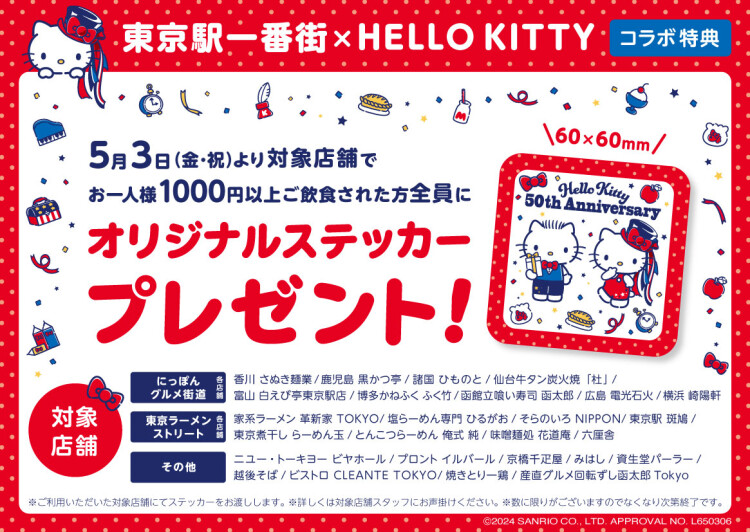 東京駅一番街 × HELLO KITTY コラボ企画